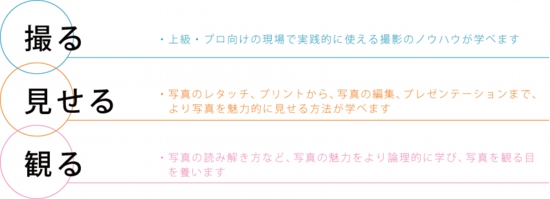 TIPCOLLEGEのコピー.jpg
